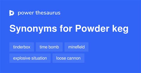 powder keg synonym